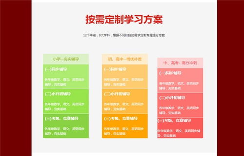 济宁网站推广公司常用解决方案